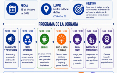 15 de octubre, directo desde el Encuentro Asociativo 2026 de Madrid