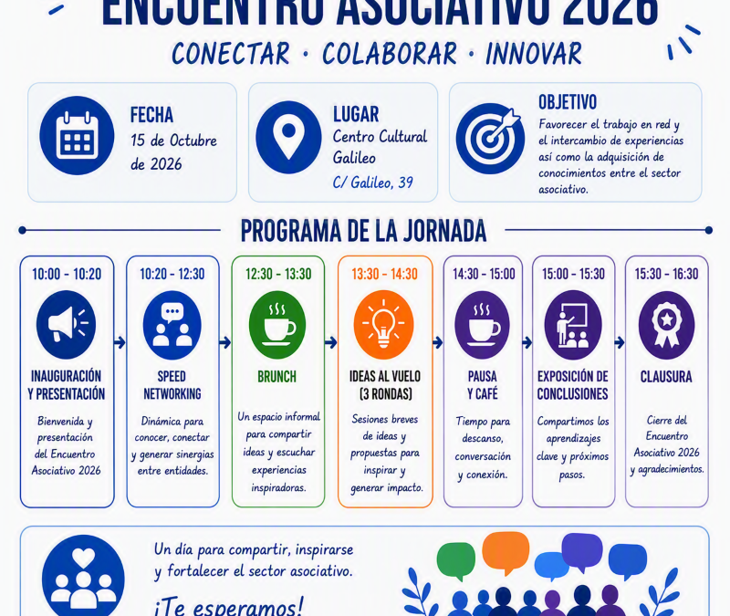 15 de octubre, directo desde el Encuentro Asociativo 2026 de Madrid