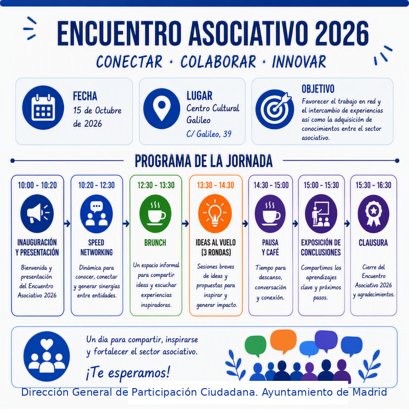 PROGRAMA